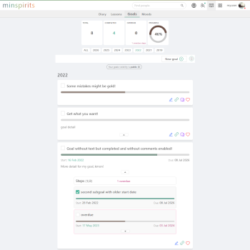 Subgoals and progress tracking